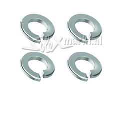 Federring zylinder (Satz)